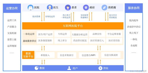 互聯網賦能醫療健康 漢醫健康讓患者更有“醫”靠